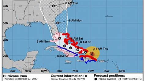 storm tracker south florida